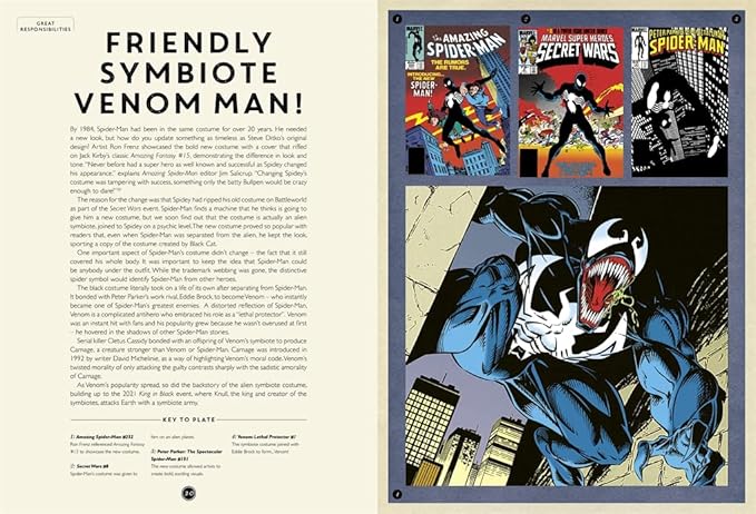 Marvel Spider-Man Museum: The Story of a Comic Book Icon