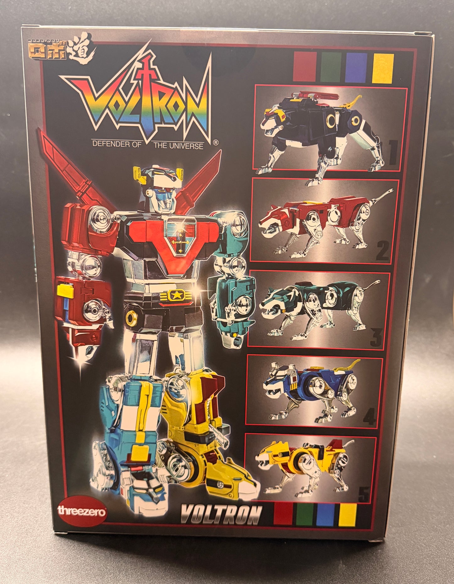 Voltron: Defender of the Universe Voltron Retro Toy Edition ROBO-DOU Threezero Action Figure