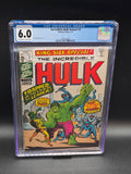 Incredible Hulk Annual #3 1/71 CGC 6.0