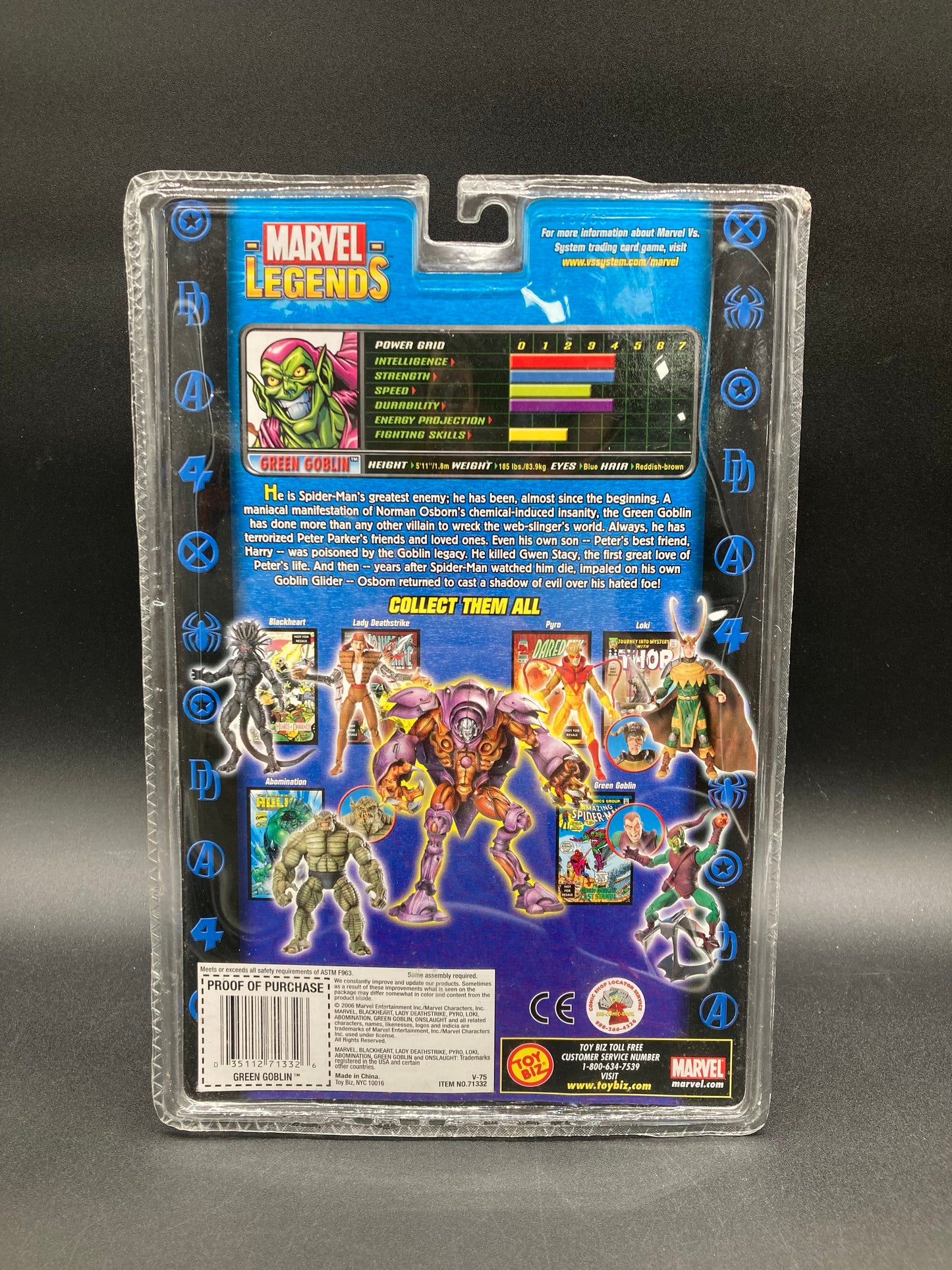 Green Goblin (Unmasked Variant) Toybiz Marvel Legends Onslaught Series Figure 2006
