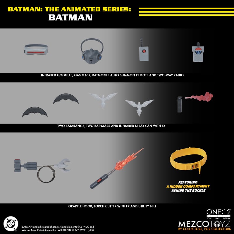 Batman: The Animated Series Action Figure DC Mezco Toyz One:12 Collective 2025