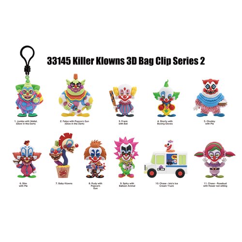 Killer Klowns From Outer Space Series 2 3D Foam Bag Clip Single Blind Bag Monogram International 2026